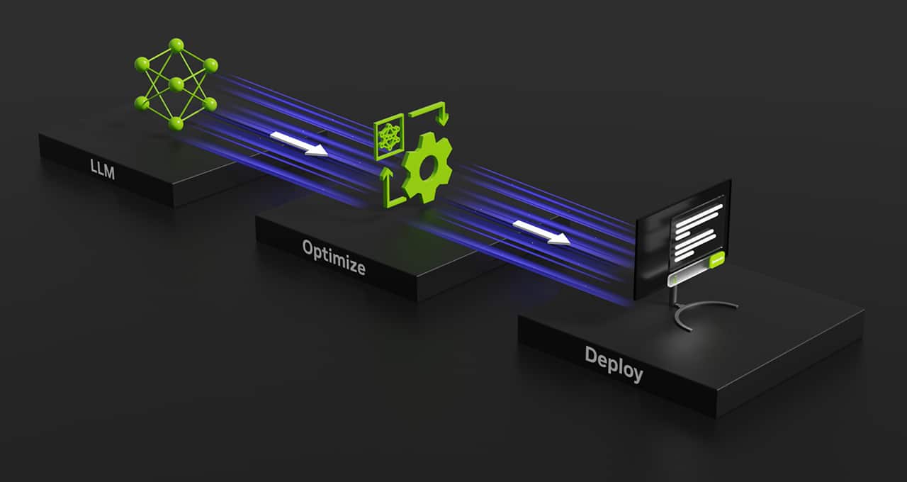 Igniting the Future: TensorRT-LLM Release Accelerates AI Inference Performance, Adds Support for New Models Running on RTX-Powered Windows 11 PCs