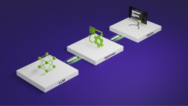 Mastering LLM Techniques: Inference Optimization