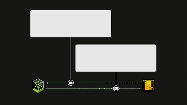 Applying Generative AI for CVE Analysis at an Enterprise Scale