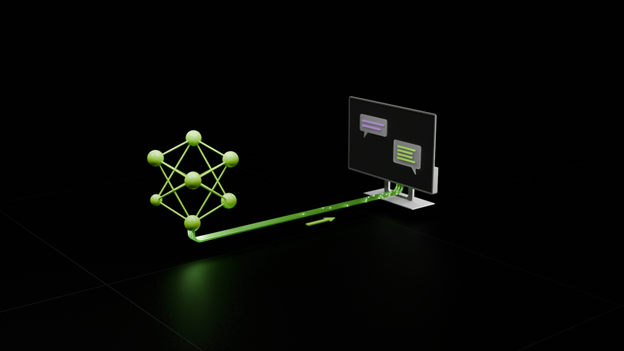 Achieving High Mixtral 8x7B Performance with NVIDIA H100 Tensor Core GPUs and TensorRT-LLM