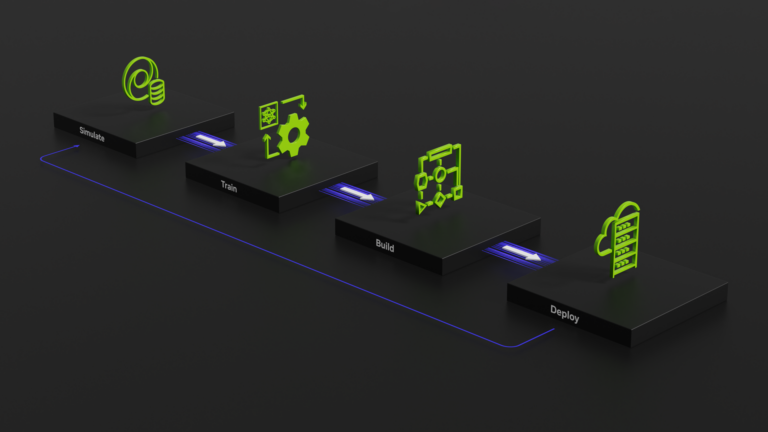 Enhance Multi-Camera Tracking Accuracy by Fine-Tuning AI Models with Synthetic Data