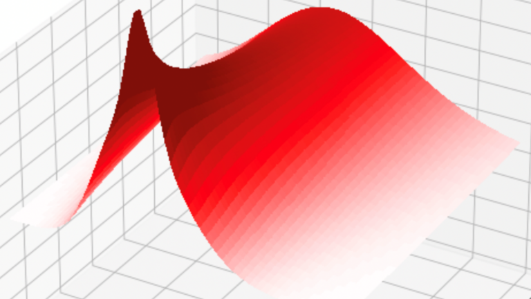 Profit and Loss Modeling on GPUs with ISO C++ Language Parallelism