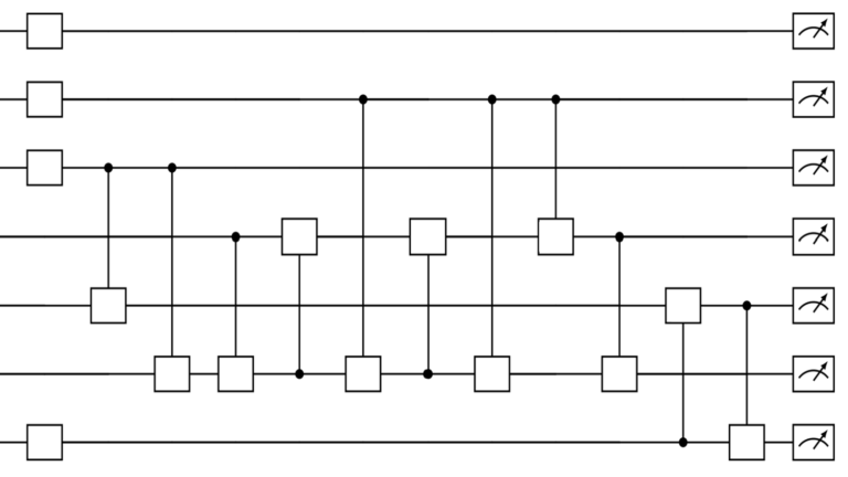 Performant Quantum Programming Even Easier with NVIDIA CUDA-Q v0.8