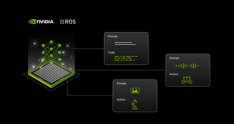 NVIDIA Brings Generative AI Tools, Simulation and Perception Workflows to ROS Developer Ecosystem