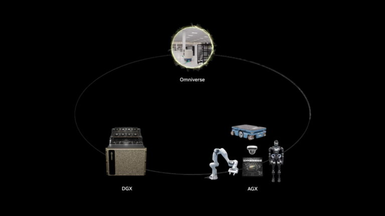 Powering the Next Wave of AI Robotics with Three Computers 