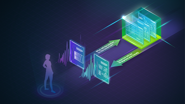 Multi-Agent AI and GPU-Powered Innovation in Sound-to-Text Technology