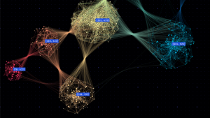 NetworkX Introduces Zero Code Change Acceleration Using NVIDIA cuGraph