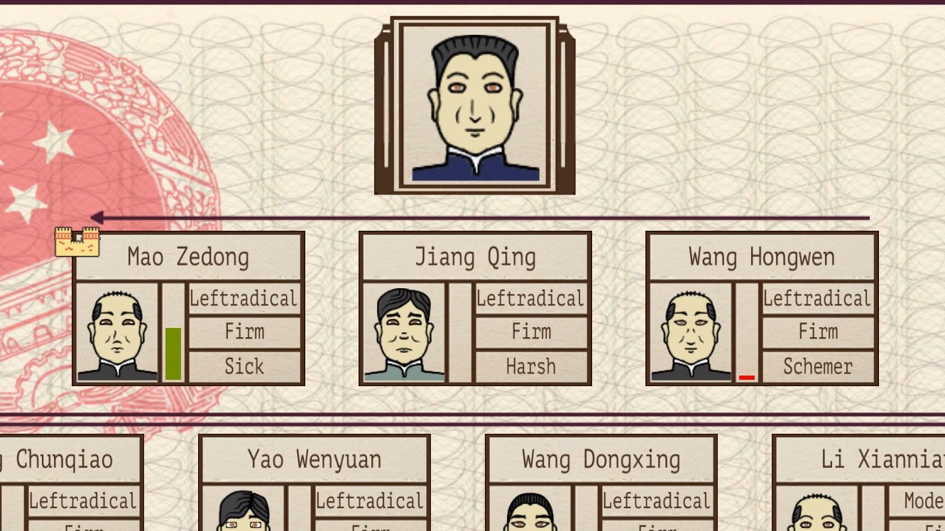 China: Mao’s Legacy is like an absurdly specific Paradox game on a tight budget, and also one of the best sims I’ve ever played