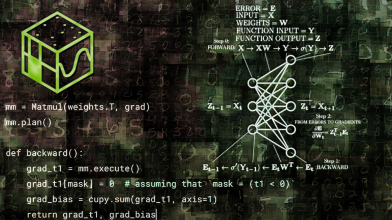 Fusing Epilog Operations with Matrix Multiplication Using nvmath-python