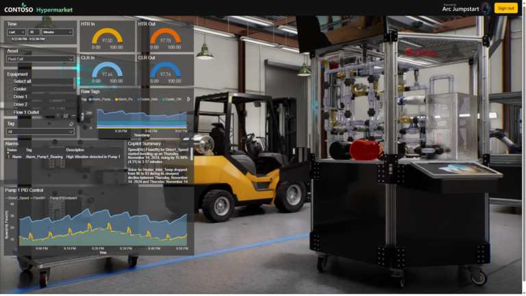 Connect Real-Time IoT Data to Digital Twins for 3D Remote Monitoring