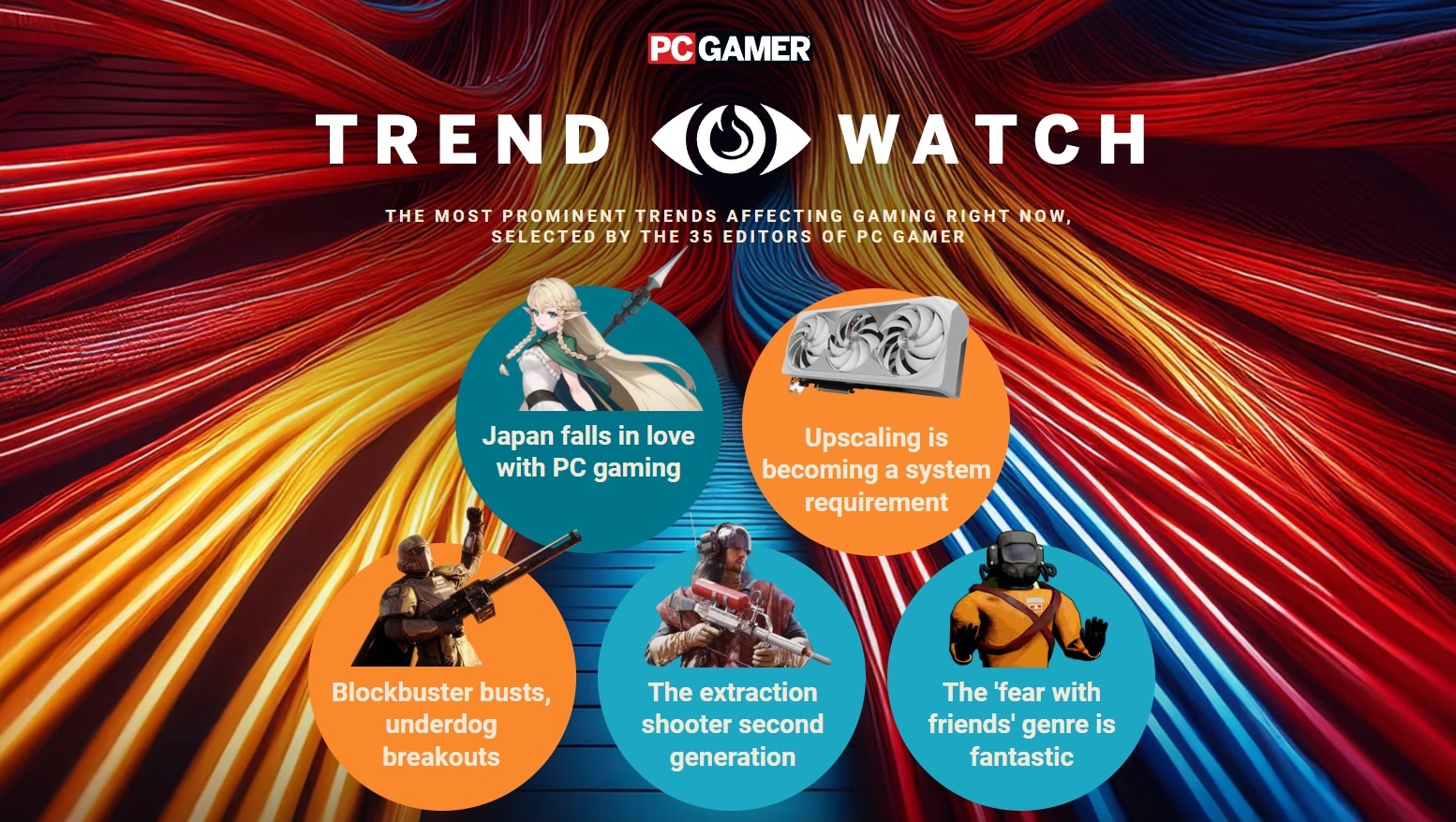 Trend Watch: The 5 biggest gaming trends right now