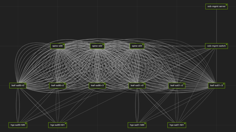 An Introduction to NVIDIA Air