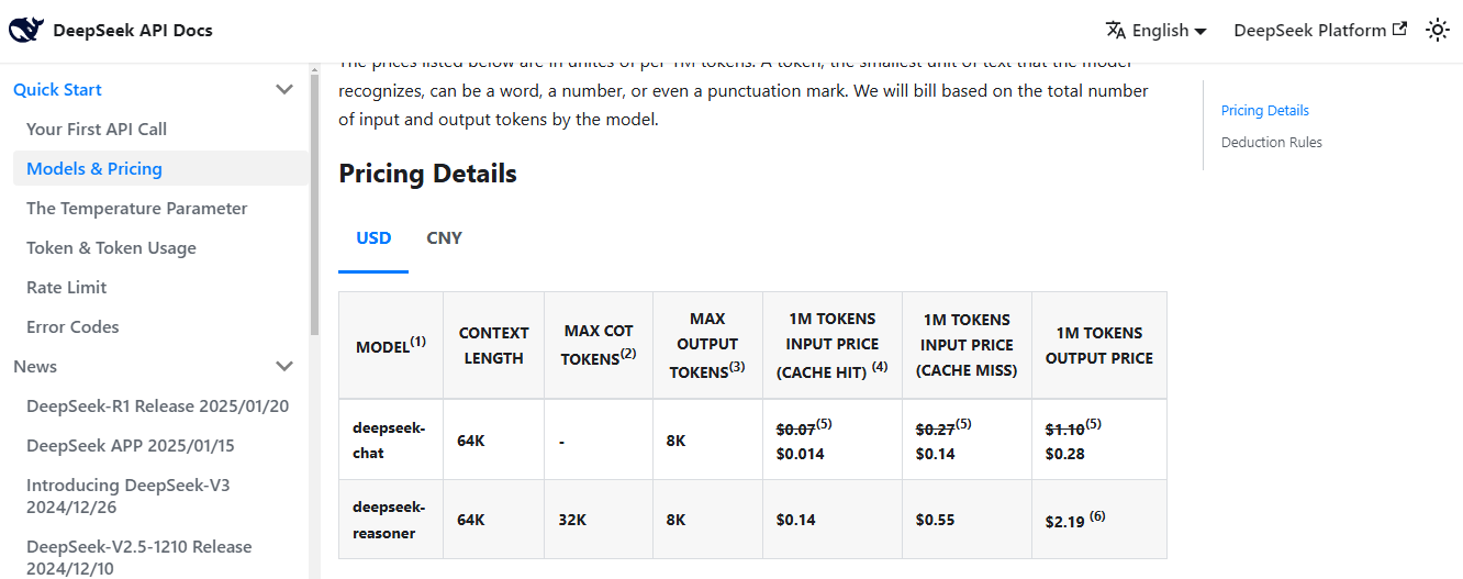 Why DeepSeek’s AI Is Going Viral – And What ChatGPT Needs to Do NOW