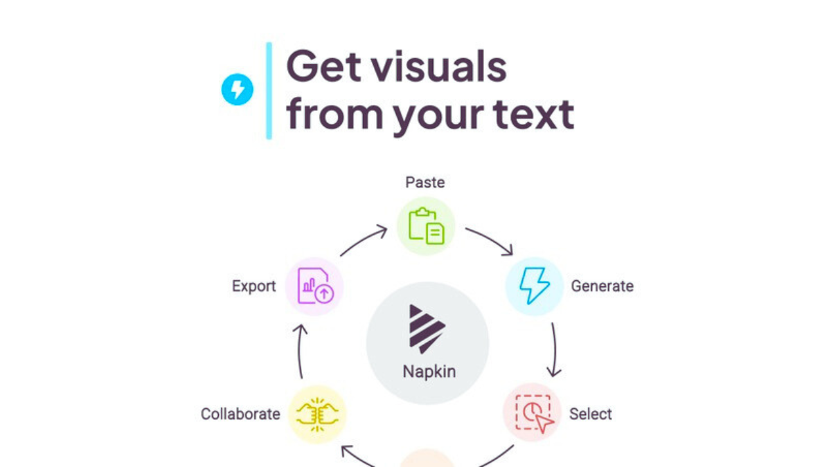 8 AI TOOLS I WISH I TRIED SOONER