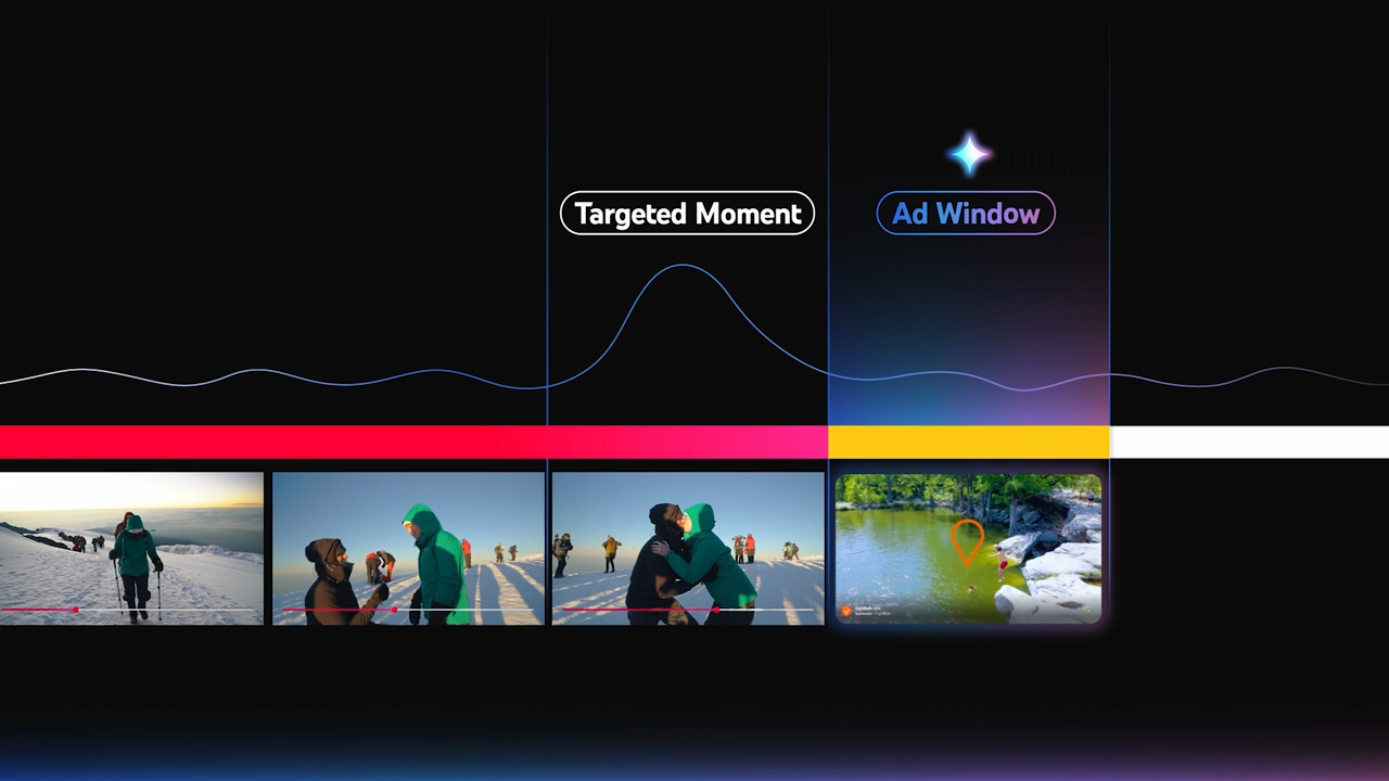 YouTube’s top brains crack making its ads even worse: Using AI to insert commercials at moments you’re ‘most engaged’ with its videos