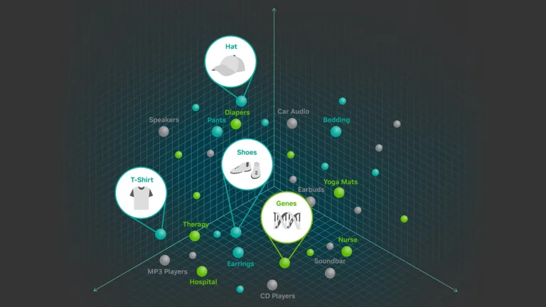 Optimizing Vector Search for Indexing and Real-Time Retrieval with NVIDIA cuVS