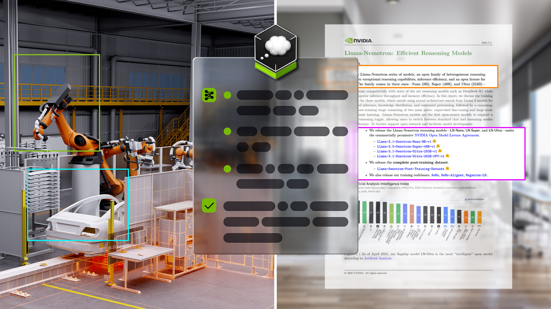 CrowdStrike, Uber, Zoom Among Industry Pioneers Building Smarter Agents With NVIDIA Nemotron and Cosmos Reasoning Models for Enterprise and Physical AI Applications