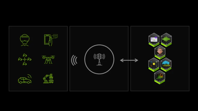Accelerated and Distributed UPF for the Era of Agentic AI and 6G