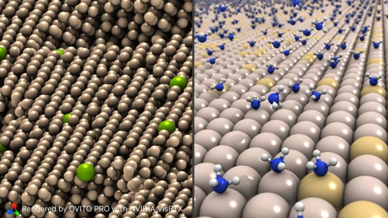 Enabling Scalable AI-Driven Molecular Dynamics Simulations