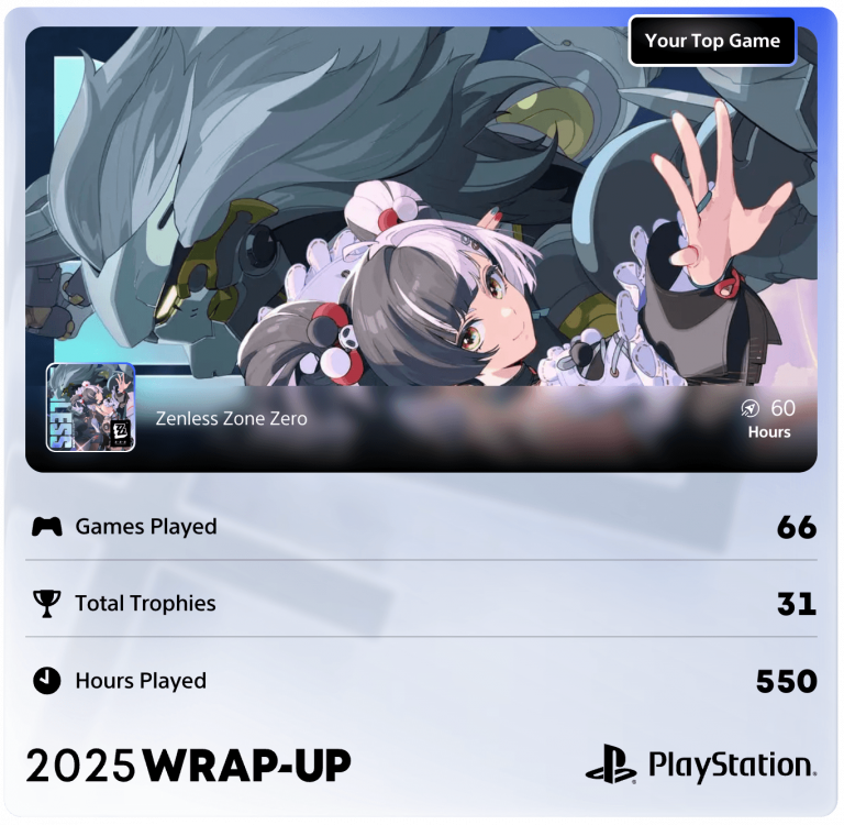PlayStation 2025 Wrap-Up launches starting today – explore your personalized gaming recap for 2025