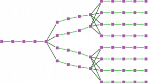 Advanced Large-Scale Quantum Simulation Techniques in cuQuantum SDK v25.11