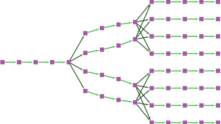 Advanced Large-Scale Quantum Simulation Techniques in cuQuantum SDK v25.11