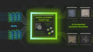 Accelerating AI-Powered Chemistry and Materials Science Simulations with NVIDIA ALCHEMI Toolkit-Ops