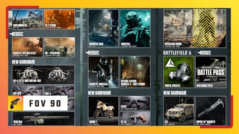 The many-boxed roadmap represents everything I hate about shooters right now