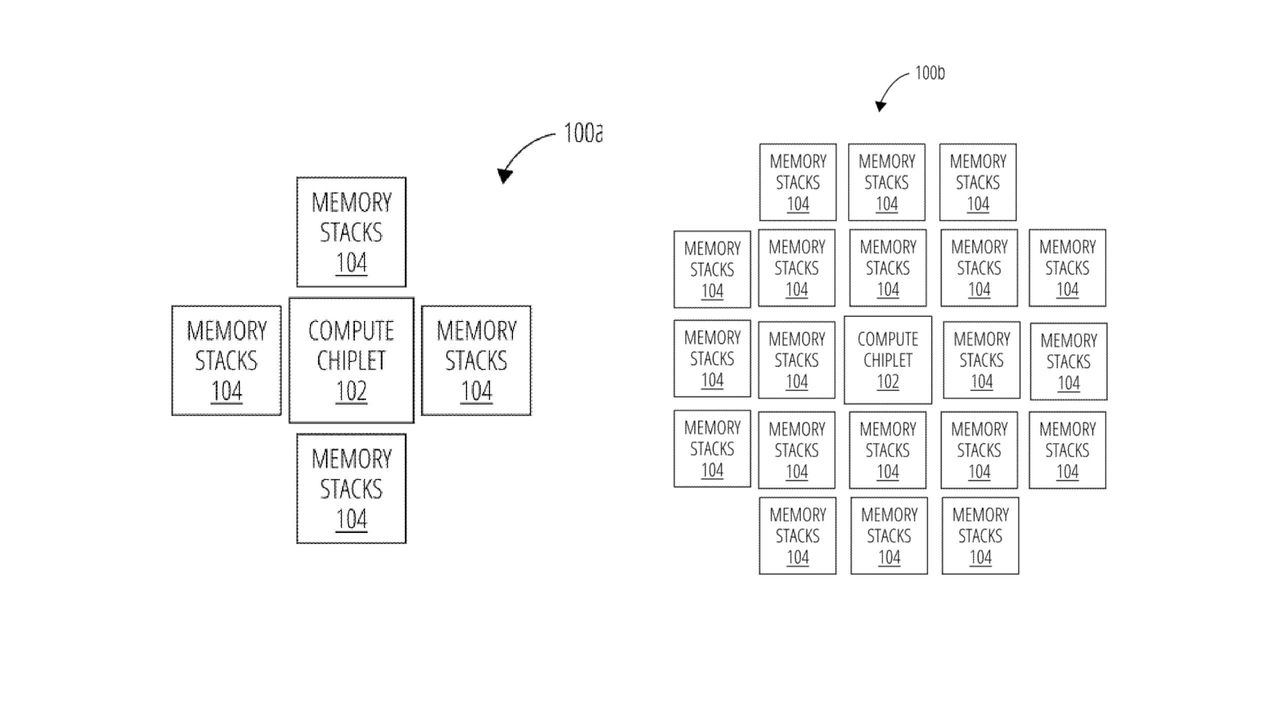 OpenAI’s hilarious new patent diagrams have ‘HBM stacked up like rice cakes’