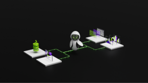 Building for the Rising Complexity of Agentic Systems with Extreme Co-Design