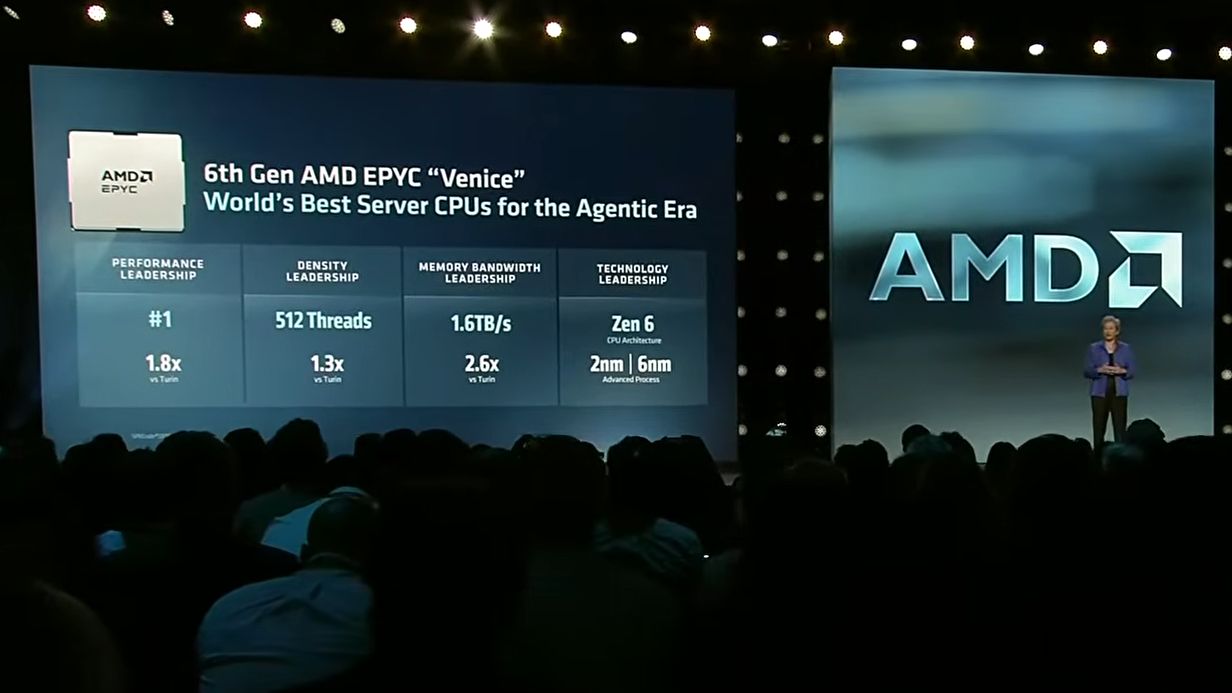 AMD Zen 6 server processors have me hopeful for some beefy desktop chips—it shouldn’t be too long before Zen 7 and 8 drop either
