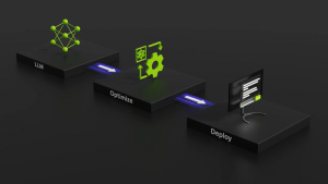 AI Model Co-Design: Hardware-Friendly LLM Design