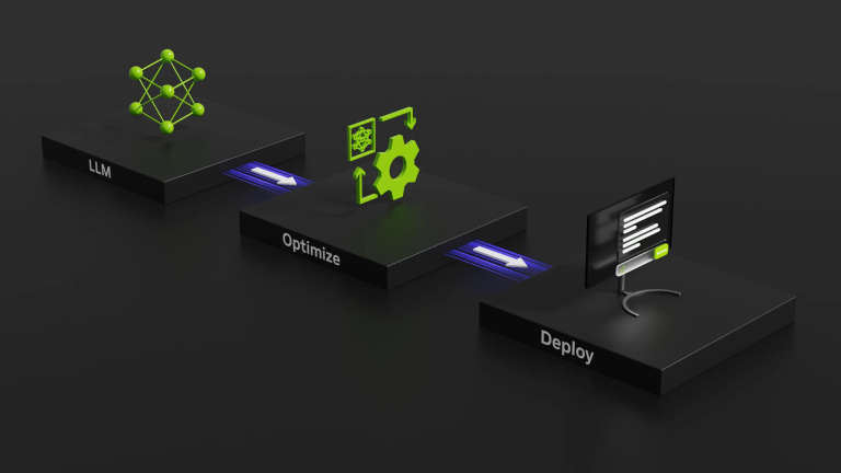 AI Model Co-Design: Hardware-Friendly LLM Design