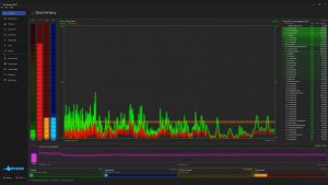I tried the sequel to Task Manager and it has too many special effects
