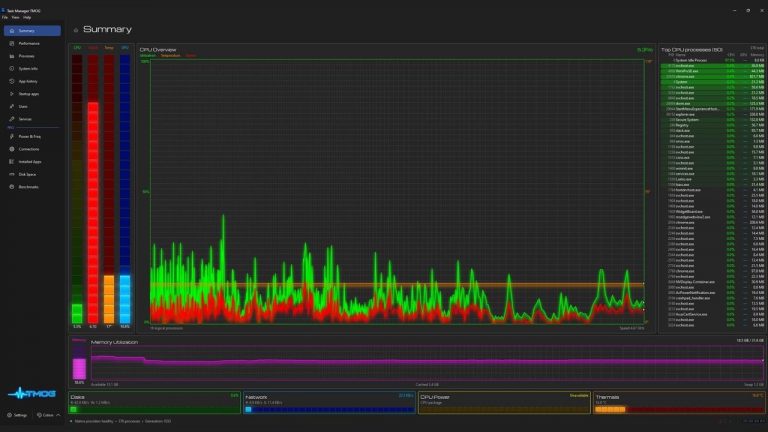 I tried the sequel to Task Manager and it has too many special effects